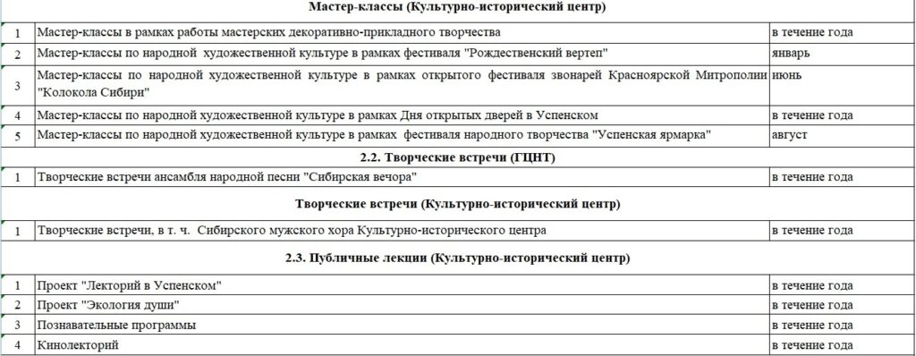 Мрэо сафоново режим работы 2021 телефон