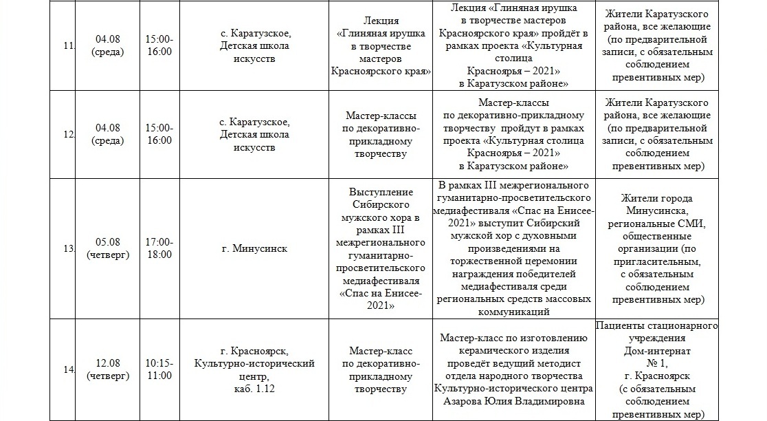 Планы по набору контрактников