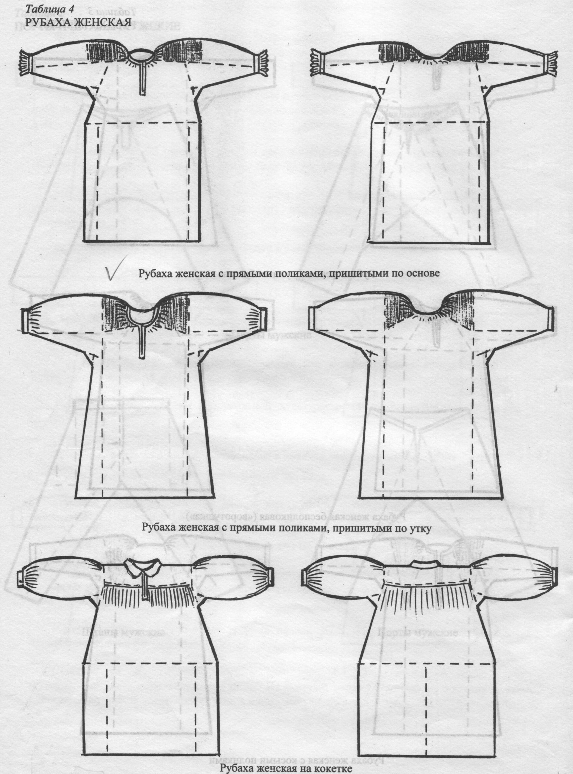 Раскрой русской женской рубахи